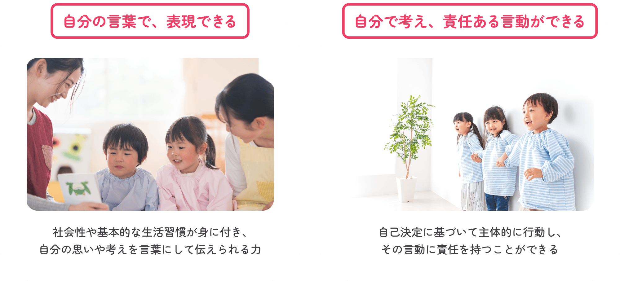 自分の言葉で、表現できる 社会性や基本的な生活習慣が身に付き、自分の思いや考えを言葉にして伝えられる力　自分で考え、責任ある言動ができる 自己決定に基づいて主体的に行動し、その言動に責任を持つことができる