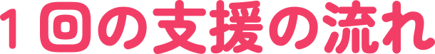 1回の支援の流れ